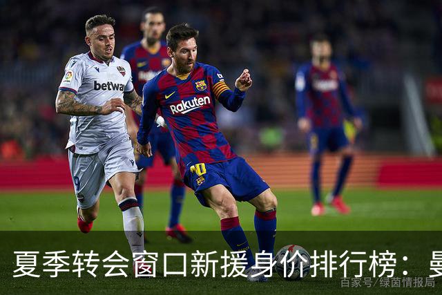 夏季转会窗口新援身价排行榜：曼城引援占据前三